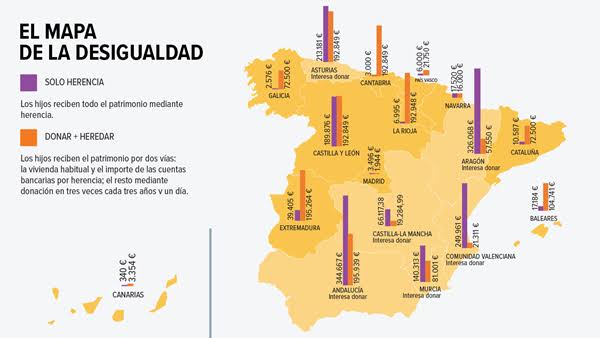 Impuesto de Sucesiones y Donaciones: Diferencias legales según la comunidad autónoma 1 Impuesto de Sucesiones y Donaciones: Diferencias legales según la comunidad autónoma