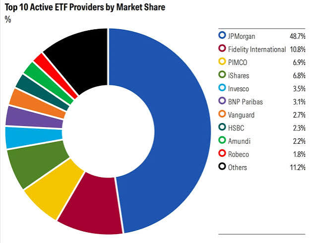 Cómo comprar acciones fraccionadas y ETFs desde plataformas europeas 1 Cómo comprar acciones fraccionadas y ETFs desde plataformas europeas